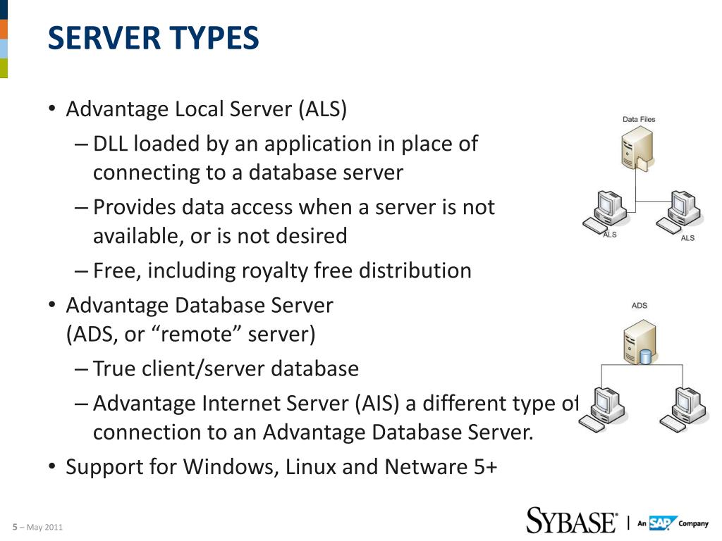 Advantage Local Server – ALS