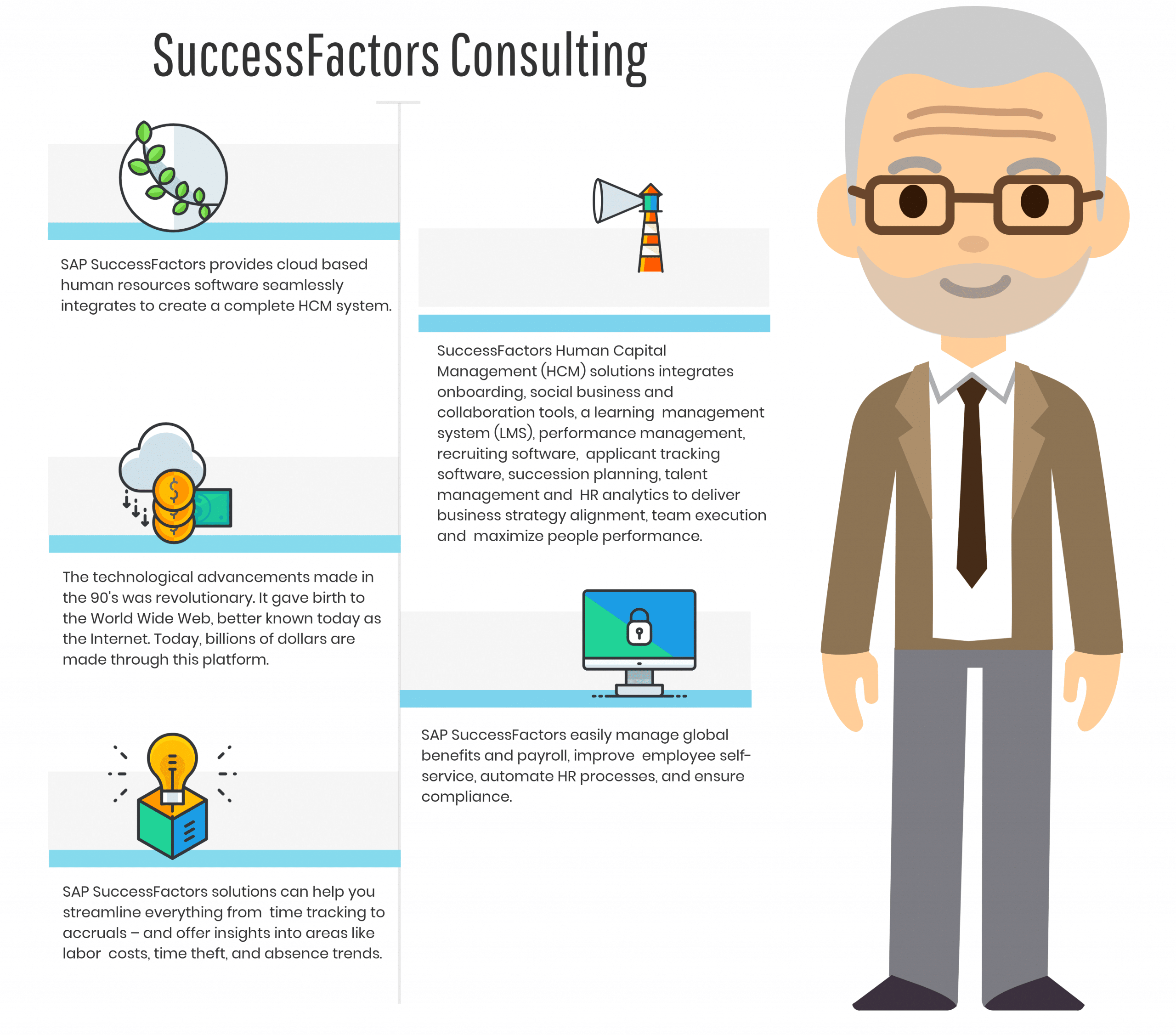 How To Use SuccessFactors To Increase Your Company’s Marketing ROI