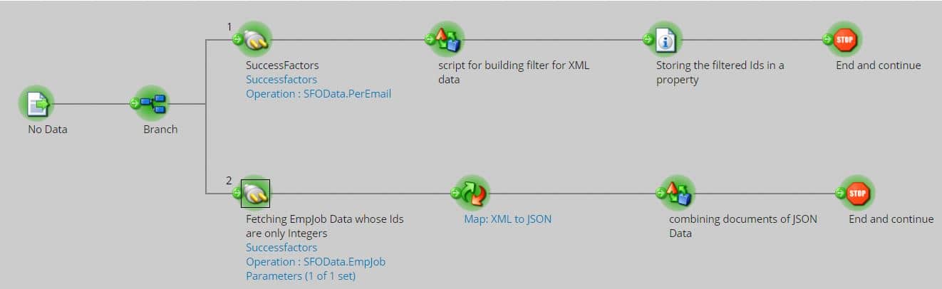 creating-query-filter-in-boomi-for-later-use-in-a-process-2