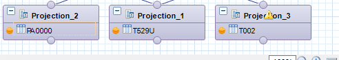 Text join using pa0000 table in hana