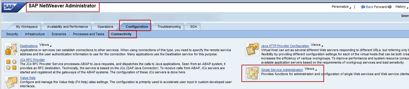 SAP PI/PO Directory API: Extract detailed Communication