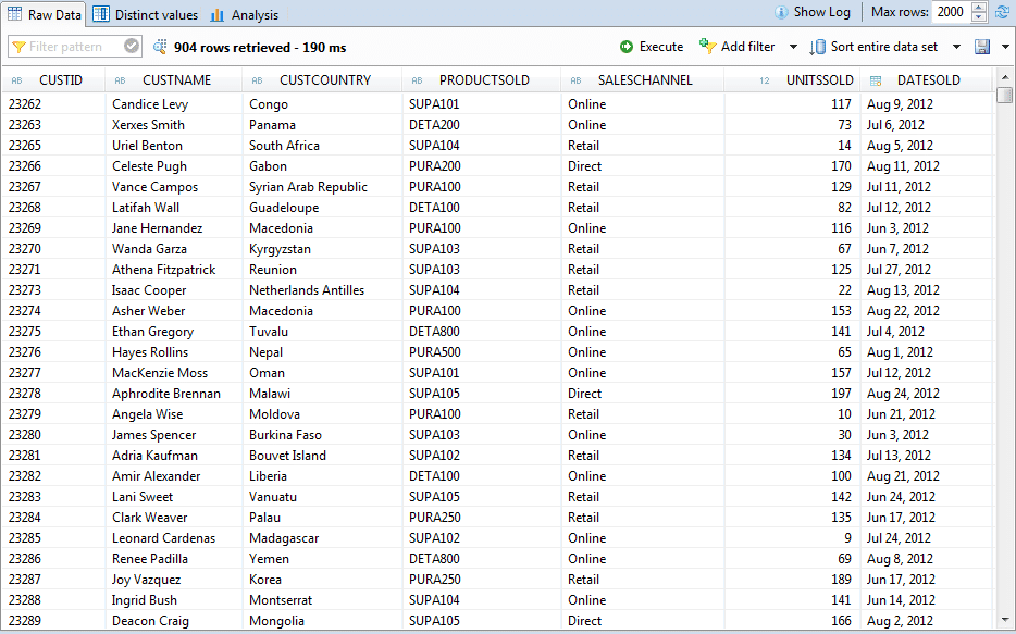 advance-hierarchy-modeling-with-sap-hana-2